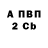 Амфетамин 97% Anna Gamer